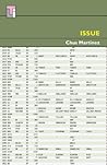 Issue by Chus Martínez