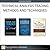 Technical Analysis Trading Methods and Techniques (Collection)