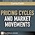 Pricing Cycles and Market Movements