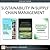 Sustainability in Supply Ch...