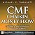 Cmf--Chaikin Money Flow by Michael Thomsett