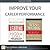 Improve Your Career Performance