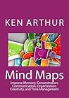 Mind Maps: Improv...