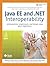 Java Ee and .Net Interopera...
