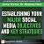 Establishing Your Major Soc...