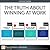 The Truth about Winning at Work (Collection)