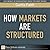 How Markets Are Structured
