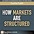 How Markets Are Structured by Curtis Faith
