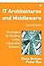It Architectures and Middleware by Chris Britton