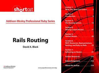 Rails Routing