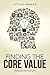Finding The Core Value: Pas...