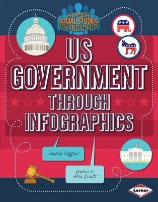 US Government through Infographics (Super Social Studies Infographics)