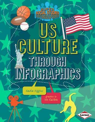 US Culture through Infographics (Super Social Studies Infographics)