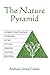 The Nature Pyramid