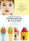 Le Guide de votre...