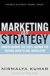 Marketing As Stra...