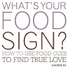 What's Your Food ...