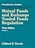 Mutual Funds and Exchange Traded Funds Regulation