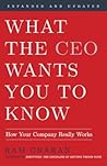 What the CEO Want...