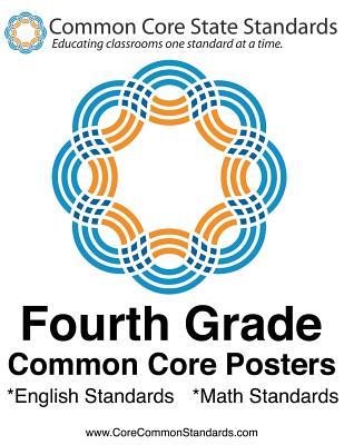 Fourth Grade Common Core Posters
