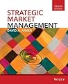 Strategic Market ...