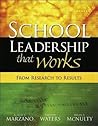 School Leadership That Works - From Reasearch to Results