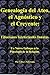 Genealogía del Ateo, el Agnóstico y el Creyente. (Spanish Edition)