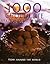 1000 Chocolate Baking & Dessert Recipes From Around the World