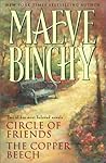 Maeve Binchy: Circle of Friends / The Copper Beech (Two Complete Novels)