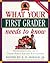What Your First Grader Needs to Know: Fundamentals of a Good First-Grade Education, Revised