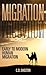 Migration: Early to Modern Human Migration