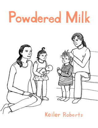 Powdered Milk