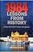 1984 - Lessons from History: Intrigue and Conflict in Centre-Sikh Relations