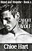 Caught by the Wolf (Blood a...