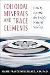 Colloidal Mineral...