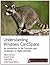 Understanding Windows CardSpace: An Introduction to the Concepts and Challenges of Digital Identities