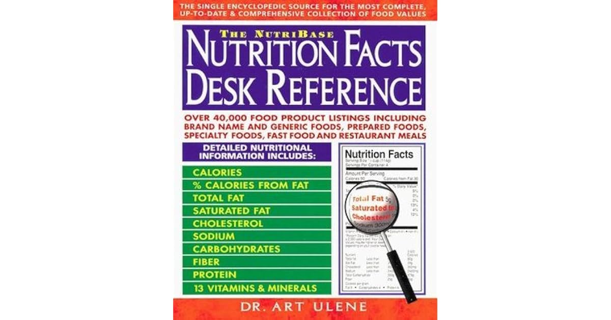 The NutriBase Nutrition Facts Desk Reference by Art Ulene
