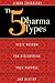 The Five Dharma Types: Vedi...
