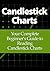 Candlestick Charts: Your Co...