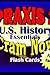 PRAXIS II Prep Test US HISTORY Flash Cards--CRAM NOW!--PRAXIS Exam Review Book & Study Guide (Cram Now! PRAXIS II Study Guide 1)