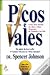 Picos e Vales