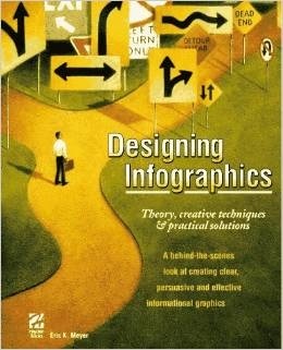 Designing Infographics: Theory, Creative Techniques & Practical Solutions