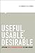 Useful, Usable, Desirable: Applying User Experience Design to Your Library