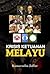 Krisis Ketuanan Melayu