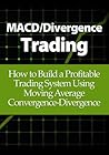 MACD/Divergence T...