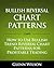 Bullish Reversal Chart Patterns by Glenn Wilson