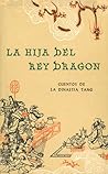 La hija del Rey D...
