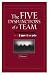 The Five Dysfunctions of a team Summarized for Busy People