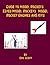 Guide to Model Rockets: Estes Model Rockets, Model Rocket Engines and Kits