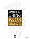Building Construc...
